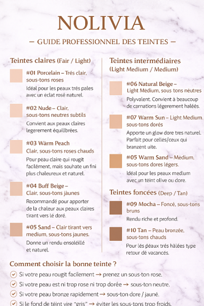 Fond de Teint Haute Performance & Fini Parfait