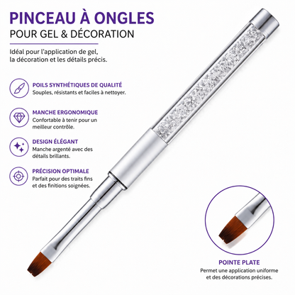 Kit Gel UV Complet – Résultat Salon à Domicile Nolivia.fr