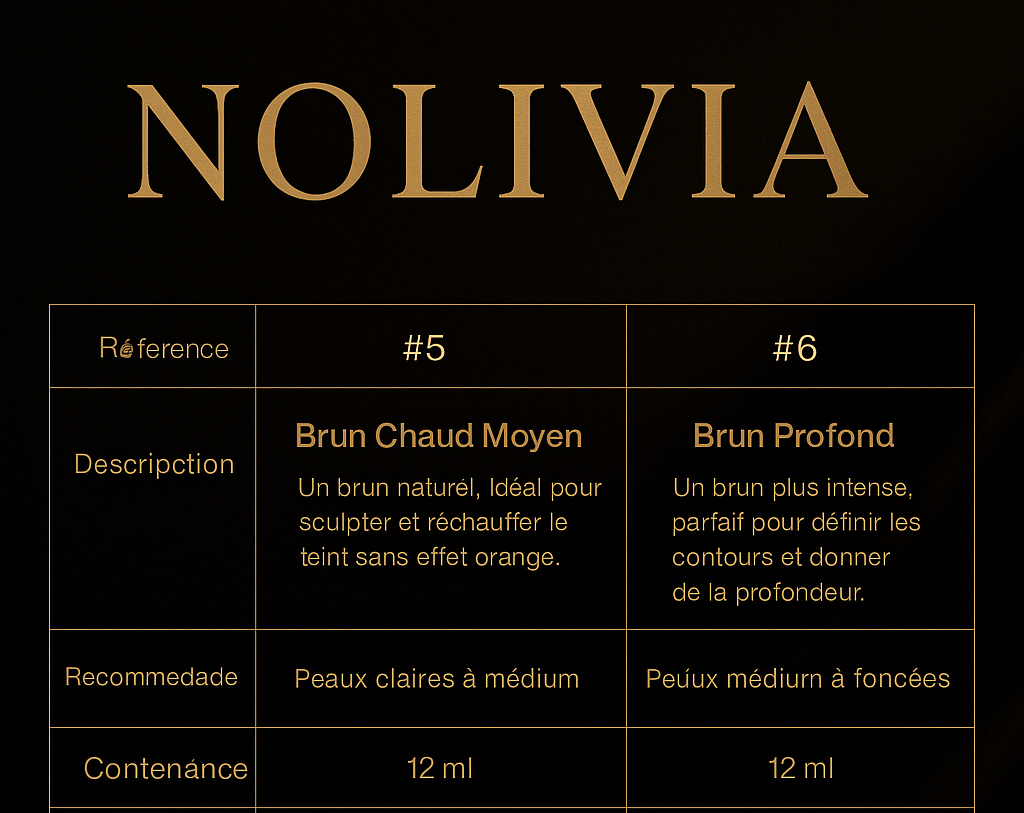 Stick Contour & Bronzer Multi-Fonctions